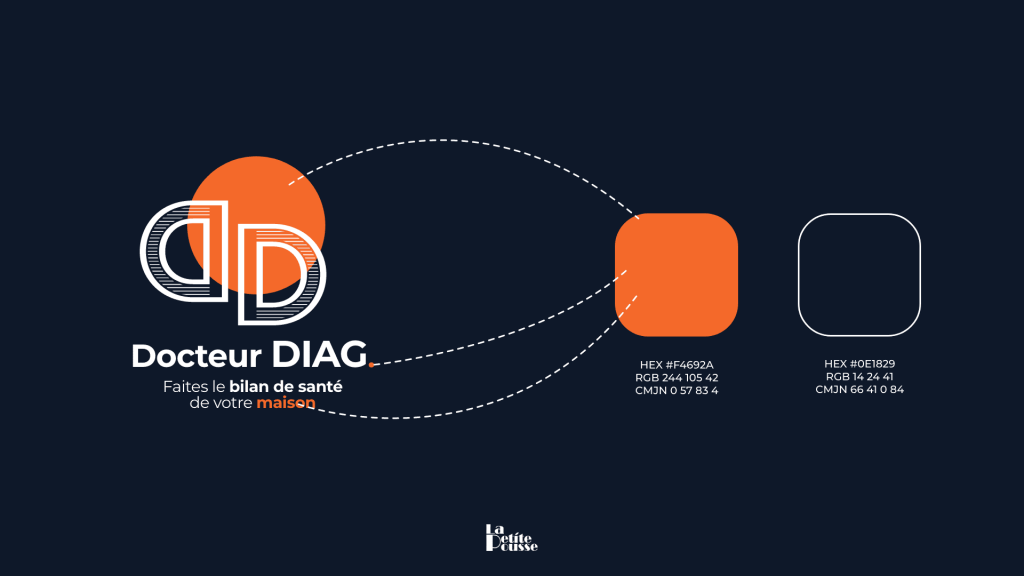 Identité visuelle et supports de communication pour docteur DIAG