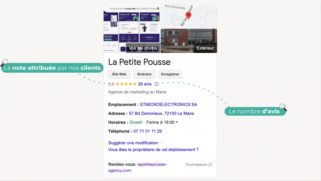 Fiche Google My Business, Agence de communication digitale La Petite Pousse, Le Mans